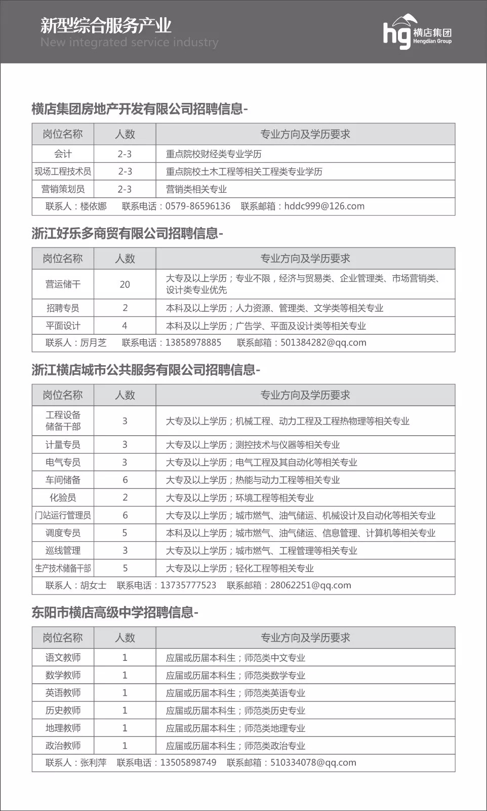 横店人才网最新招聘信息汇总