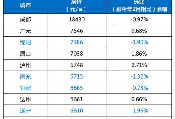 产品中心 第376页