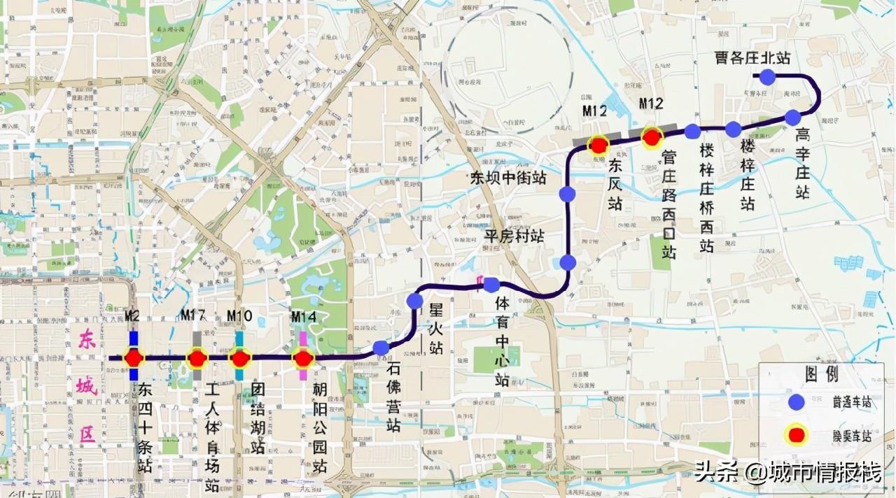 北京旅游新线路详解，探寻古都的无限魅力