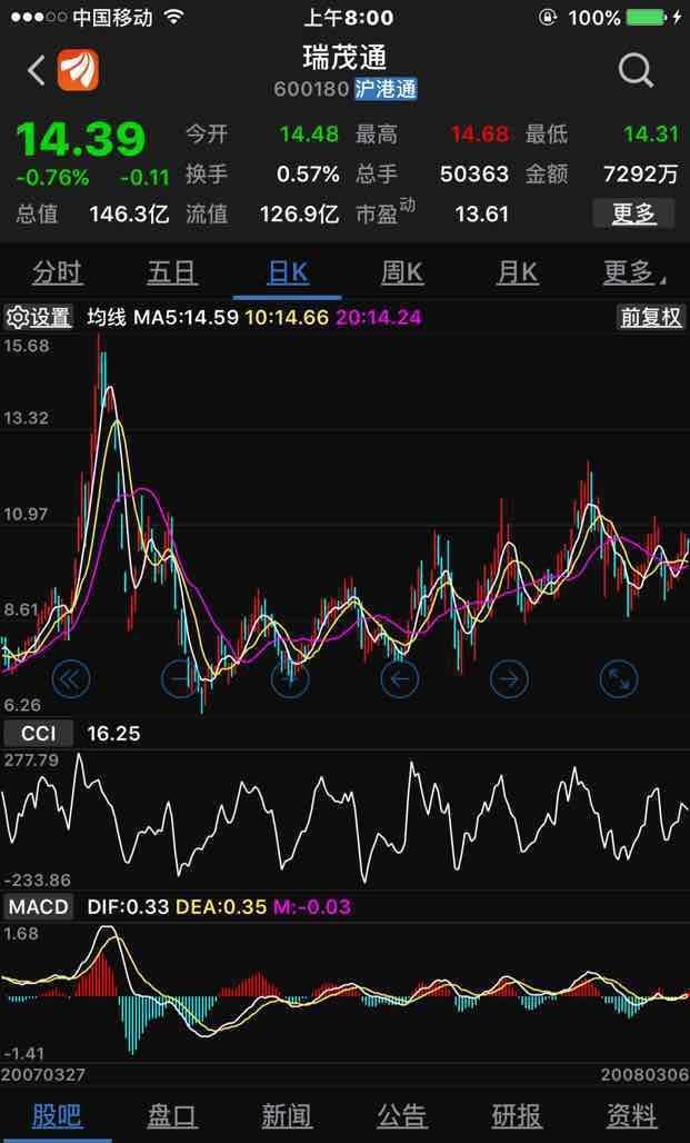 关于我们 第376页