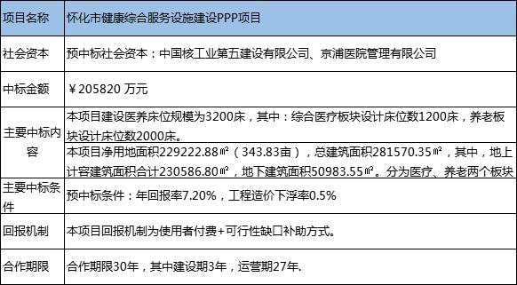 中水一局最新中标工程，迈向未来的坚实步伐