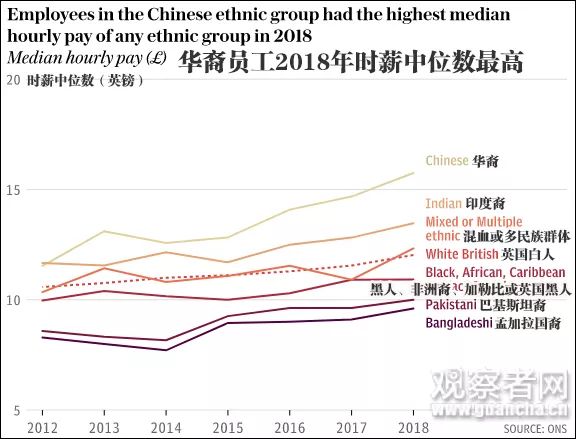 华人三年机盲扫现象深度解析报告