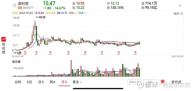 馨染回忆ゝ 第6页