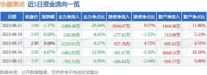 股票002506最新消息与行业深度洞察