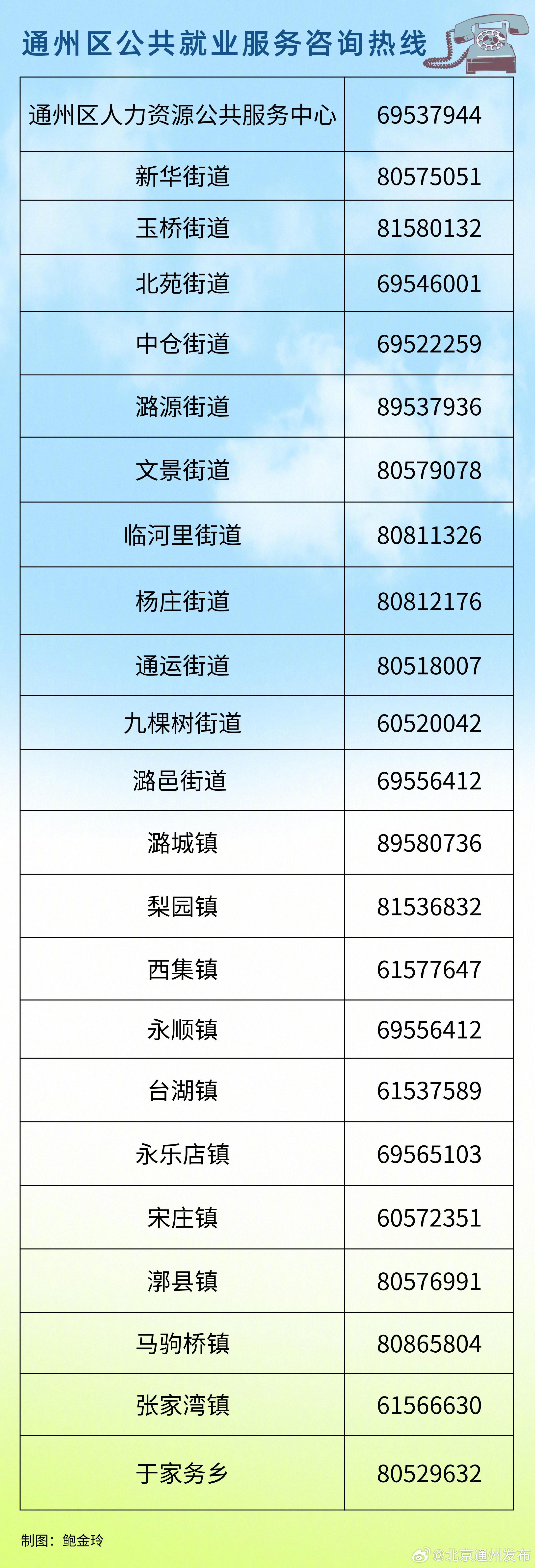 最新政府通讯录求购指南，一站式获取政府联系信息