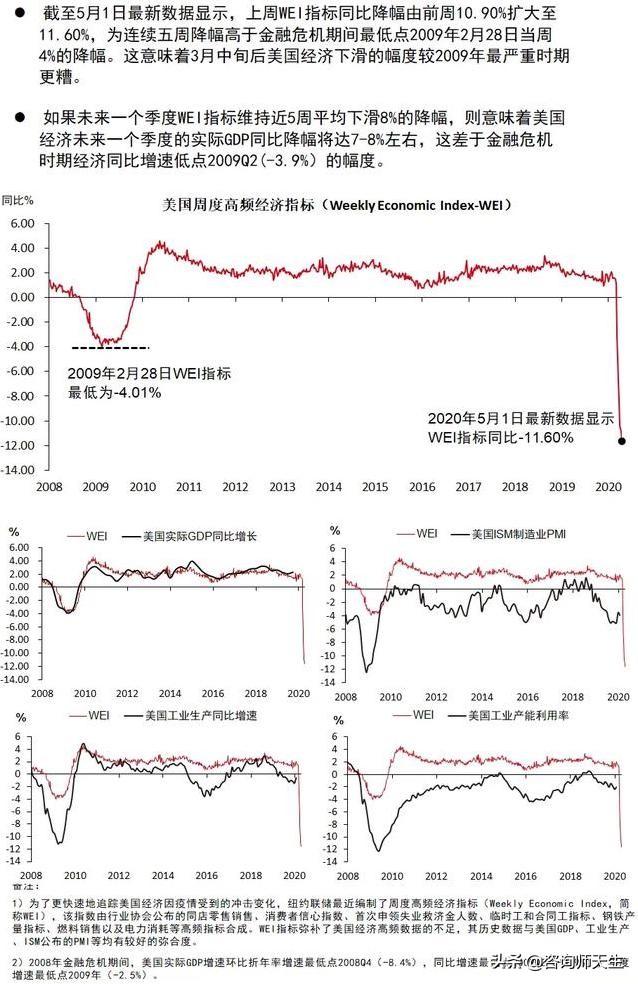 白银价格最新动态分析报告