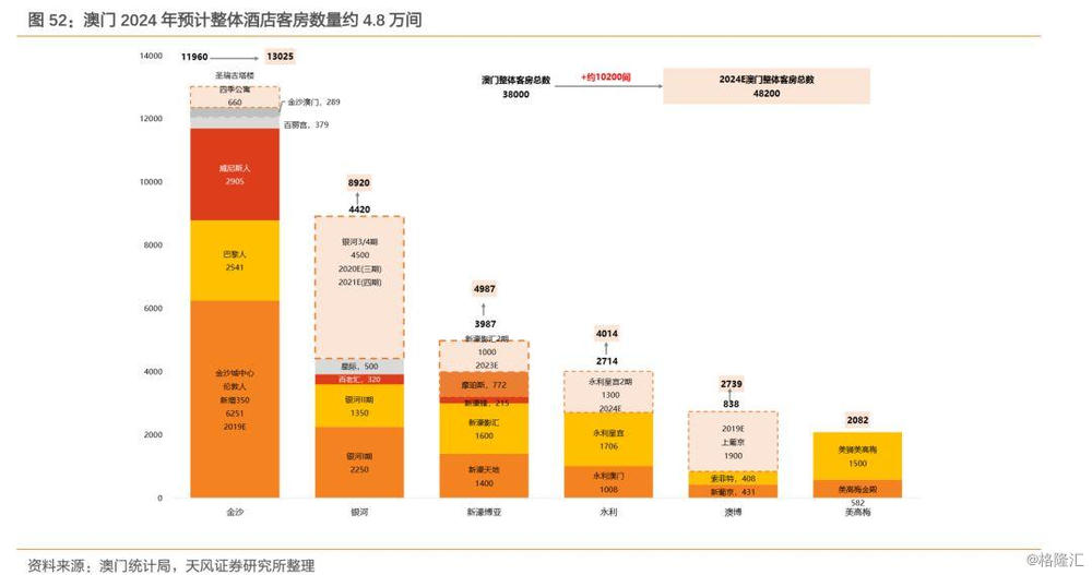 2024年新澳门今晚开奖结果2024年,全面数据解析说明_Linux62.44