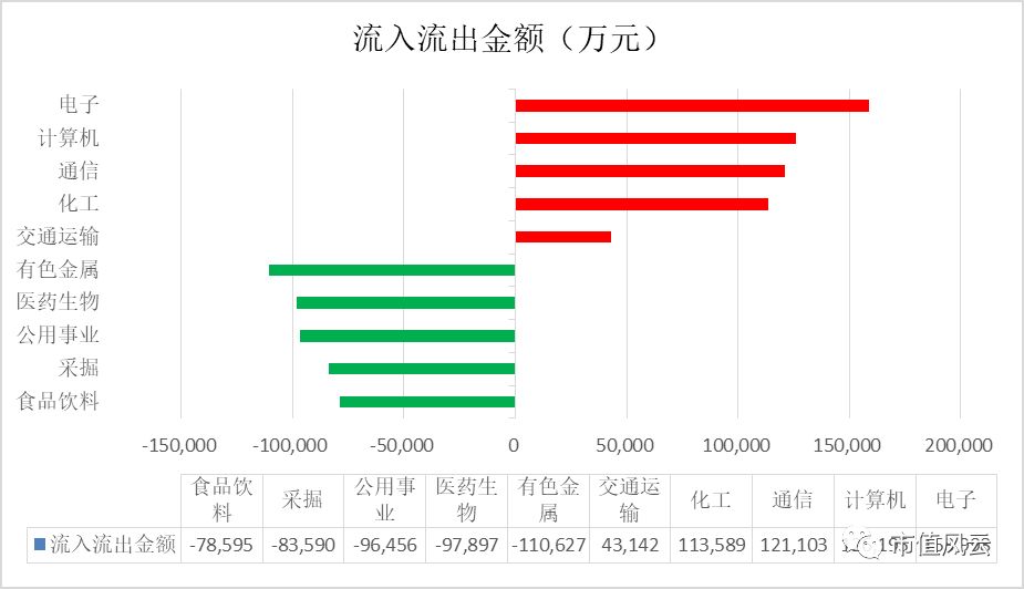 易品首页 第375页