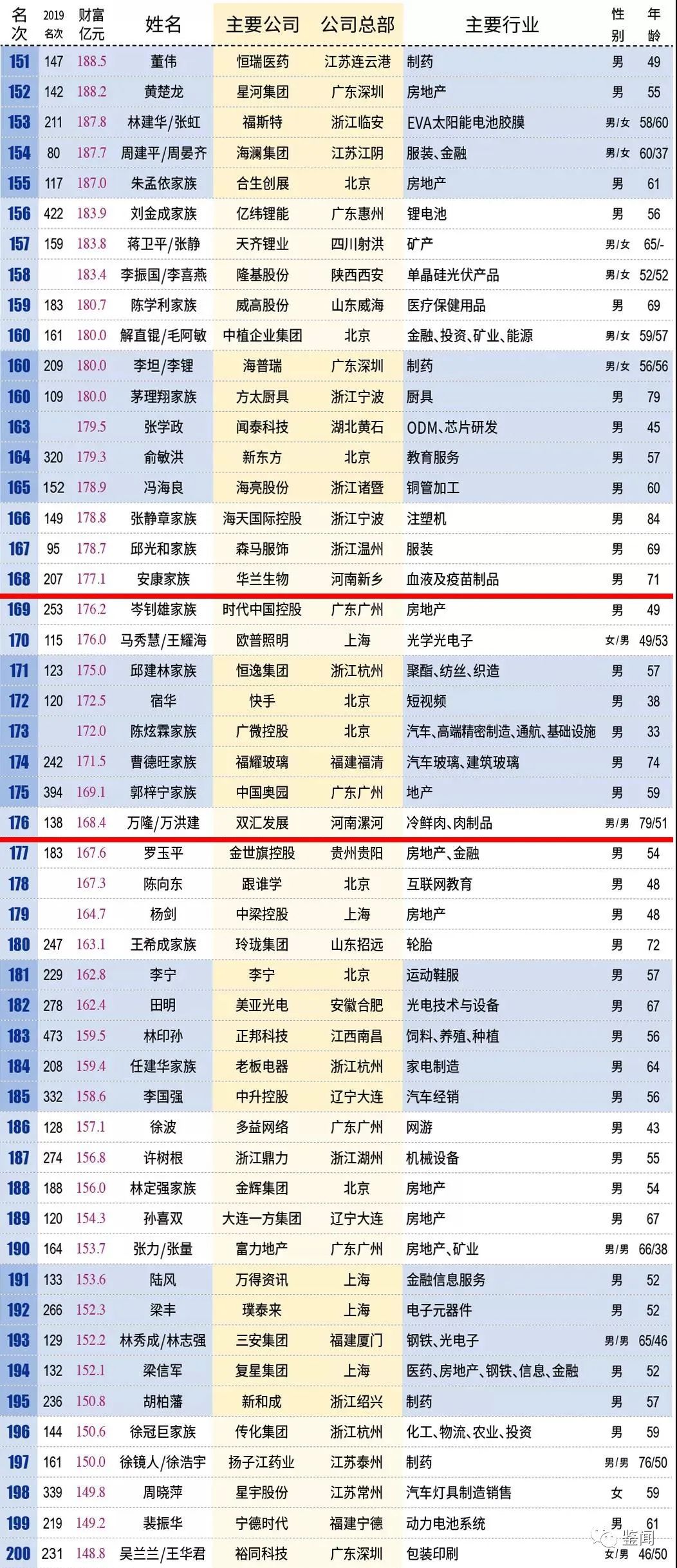 新澳开奖结果记录查询表,涵盖了广泛的解释落实方法_专业版150.205