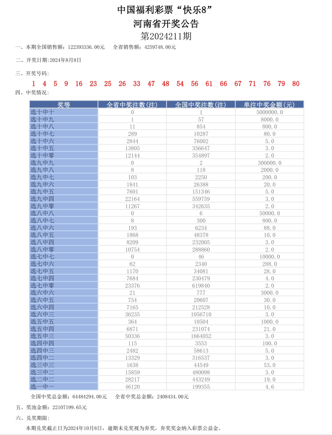 新奥门开奖结果2024,专业执行问题_D版73.646