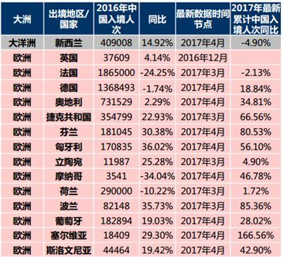 新澳准资料免费提供,数据解析导向策略_AR版87.594