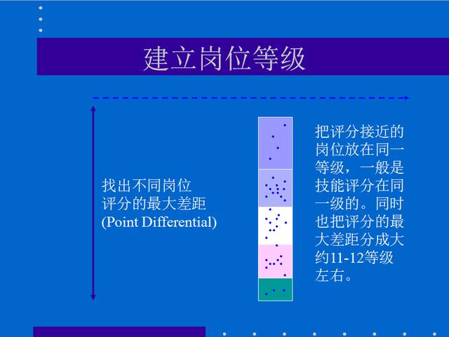 如梦亦如幻 第6页