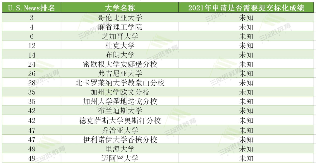 ww香港777766开奖记录,诠释解析落实_Android256.183