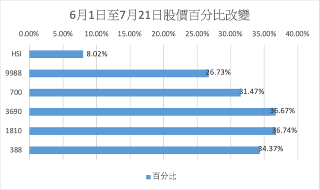 香港4777777的开奖结果,实证说明解析_纪念版57.221