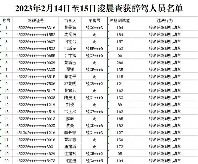 澳门天天好资料大全,诠释解析落实_粉丝版335.372