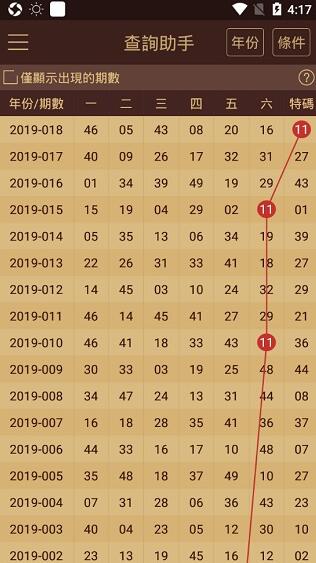 2023年澳门天天开彩免费记录,广泛的解释落实方法分析_游戏版256.183