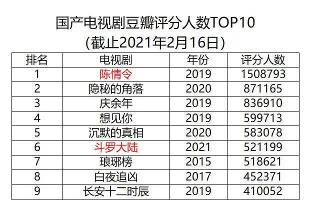 澳门三肖三码精准100,数据设计驱动执行_安卓82.517