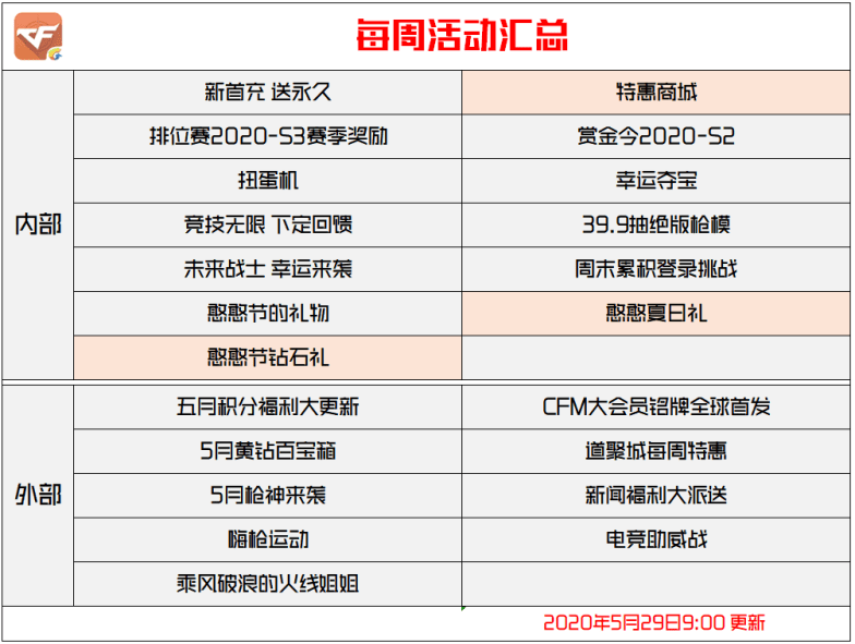 澳门一肖三码必中特每周闭情,决策资料解释落实_精简版105.220