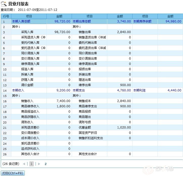 管家婆精准一肖一码100%,全面执行计划_钱包版53.570