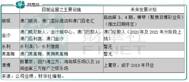 澳门最准免费资料大全,广泛的解释落实支持计划_娱乐版305.210