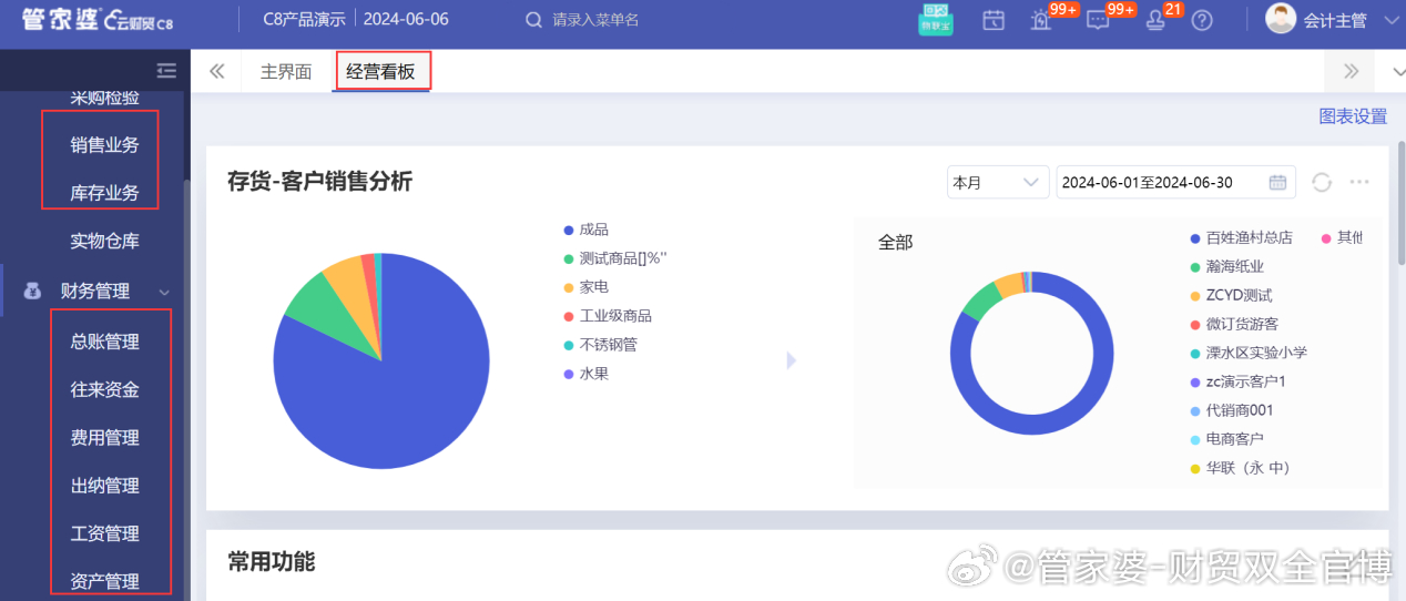 管家婆一奖一特一中,全面数据策略解析_HarmonyOS47.823