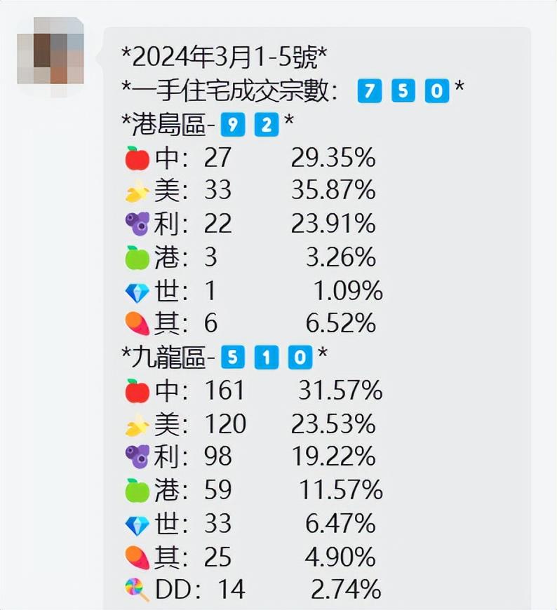 香港最准100%一肖中特特色,实地考察数据解析_限量版98.853