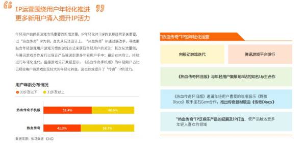 神秘幻想 第7页