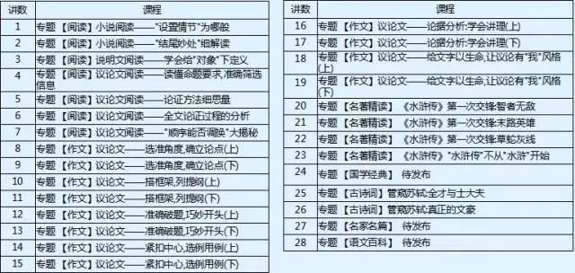 澳门一码一肖100%,最新正品解答落实_豪华版180.300