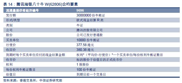 查看二四六香港开码结果,最新核心解答落实_HD38.32.12