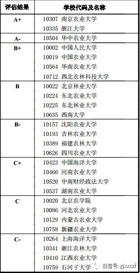 最准一码一肖100准澳门资料,系统化评估说明_Superior61.907