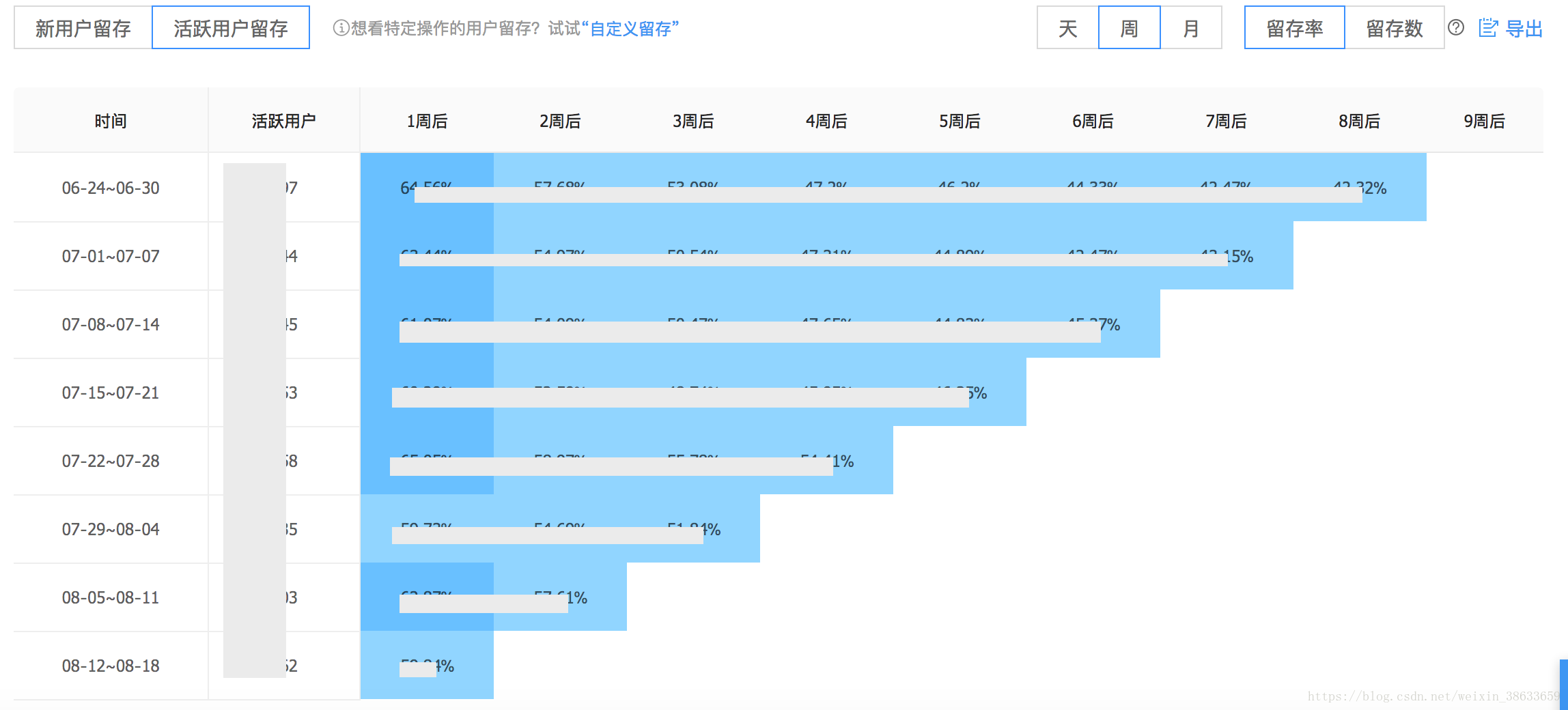 揭秘提升2024一码肖,广泛的解释落实方法分析_Android256.183