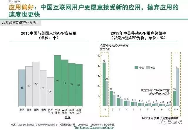 今晚澳门特马开什么今晚四不像,实地分析数据设计_10DM63.35