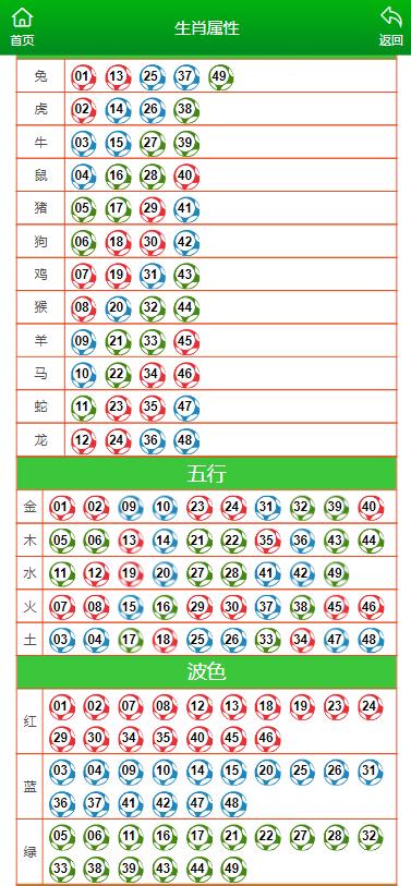 马会传真,澳门免费资料十年,数据资料解释落实_豪华版180.300