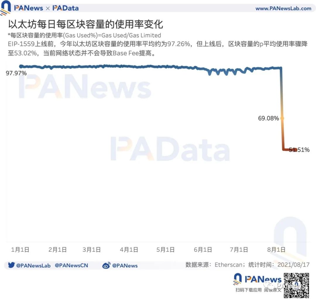 白小姐今晚特马期期准六,实地应用验证数据_LT37.176