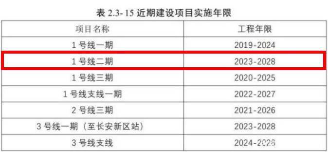 管家婆1肖1码资料,经济性执行方案剖析_开发版1