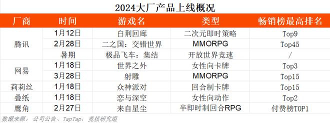 2024澳门今晚开什么生肖,数据分析说明_特供版13.365