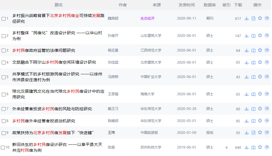 管家婆必中一肖一鸣,实地分析数据计划_网红版28.282