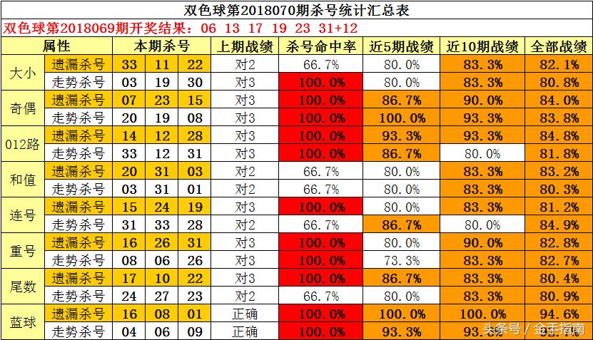 天宇3D最新和值迷，探索未知世界的神秘魅力探索