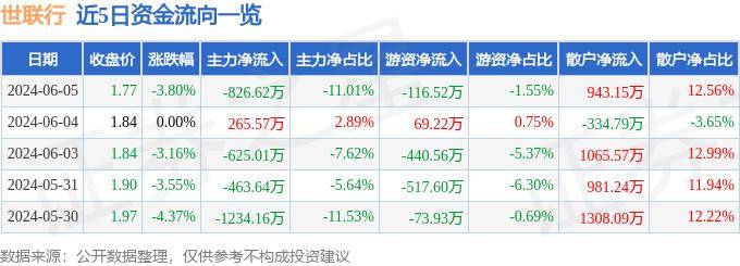 新澳好彩免费资料大全,稳定计划评估_P版62.826