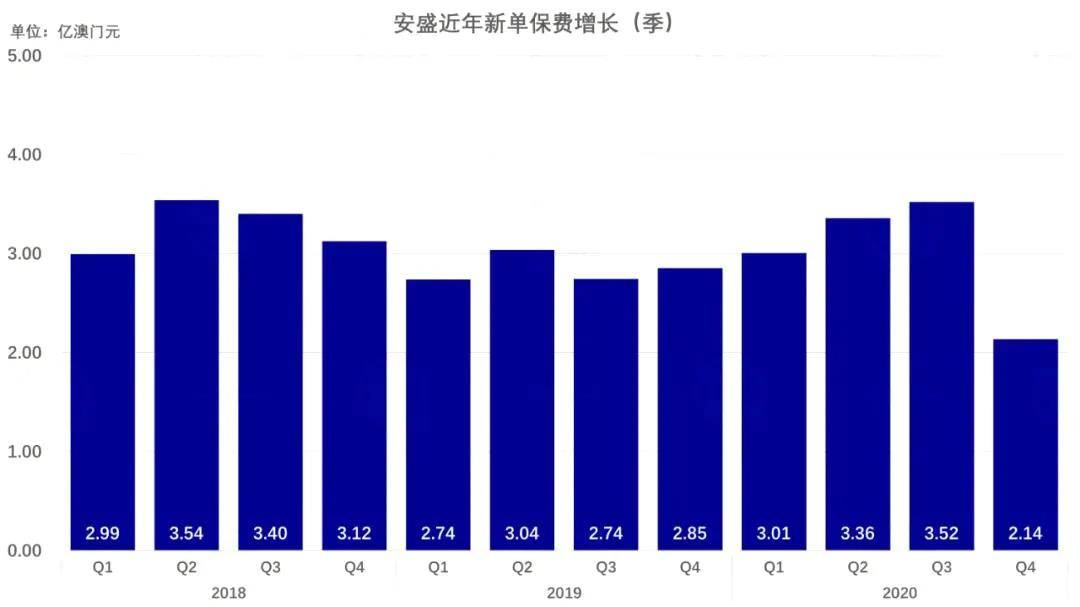 2024澳门开奖结果,实地应用验证数据_GM版43.320