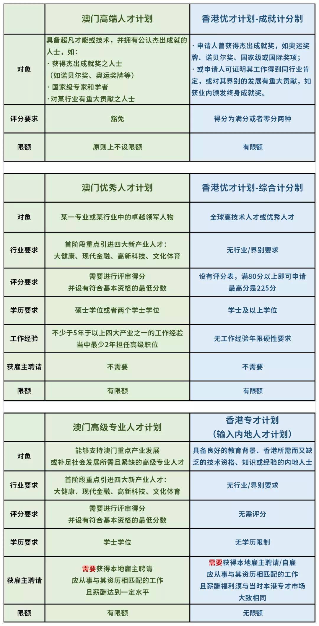 澳门三肖三码精准100,全面理解执行计划_专家版27.292