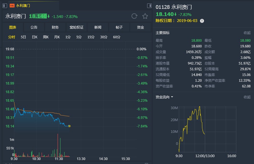 新澳门天天开奖结果,经济性执行方案剖析_UHD版21.594