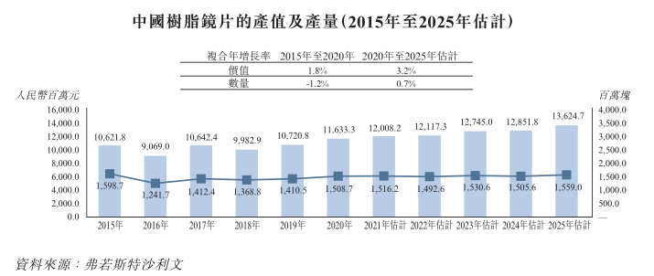 香港4777777开奖结果+开奖结果一,深层数据设计解析_AR版99.983