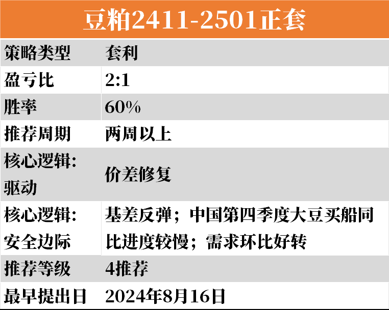 2024今晚澳门开什么号码,安全评估策略_探索版82.326