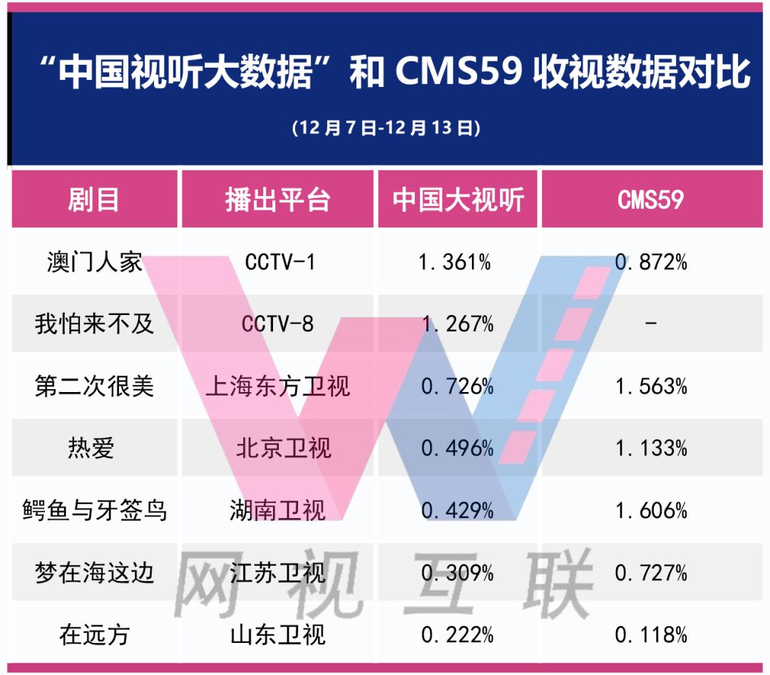 新澳门内部资料精准大全,数据整合实施方案_超值版68.685