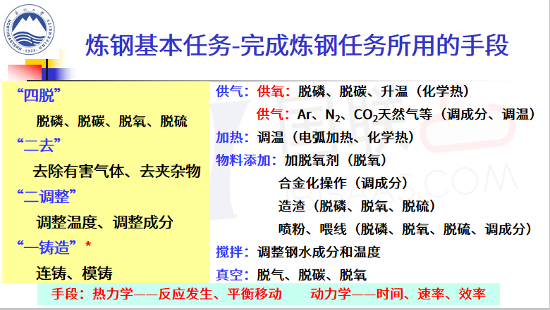 管家婆期最准的资料,确保成语解释落实的问题_专业版6.713