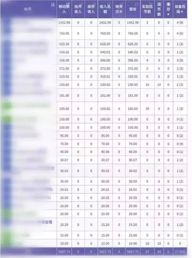 看香港正版精准特马资料,实地考察数据策略_Lite88.446