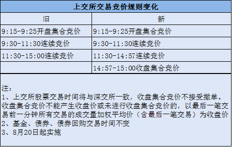 香港正版资料全年免费公开优势,时代资料解释落实_标准版90.65.32