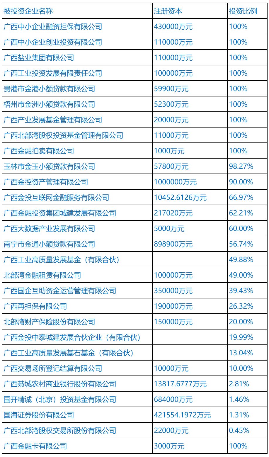 澳门本期开奖结果,精细评估解析_黄金版97.588