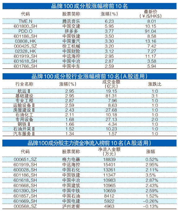 澳门王中王100%期期准,数据实施导向_领航款89.974